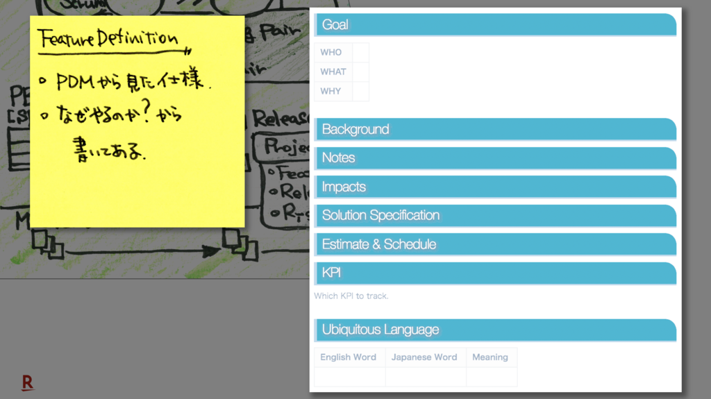 f:id:bufferings:20190224105600p:plain:w600