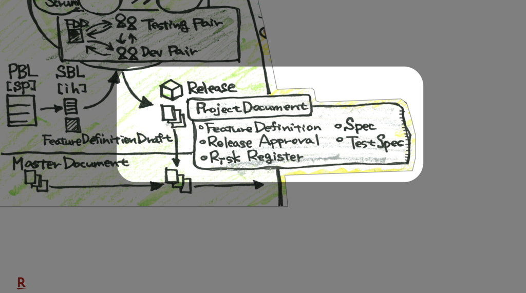 f:id:bufferings:20190224113629p:plain:w600