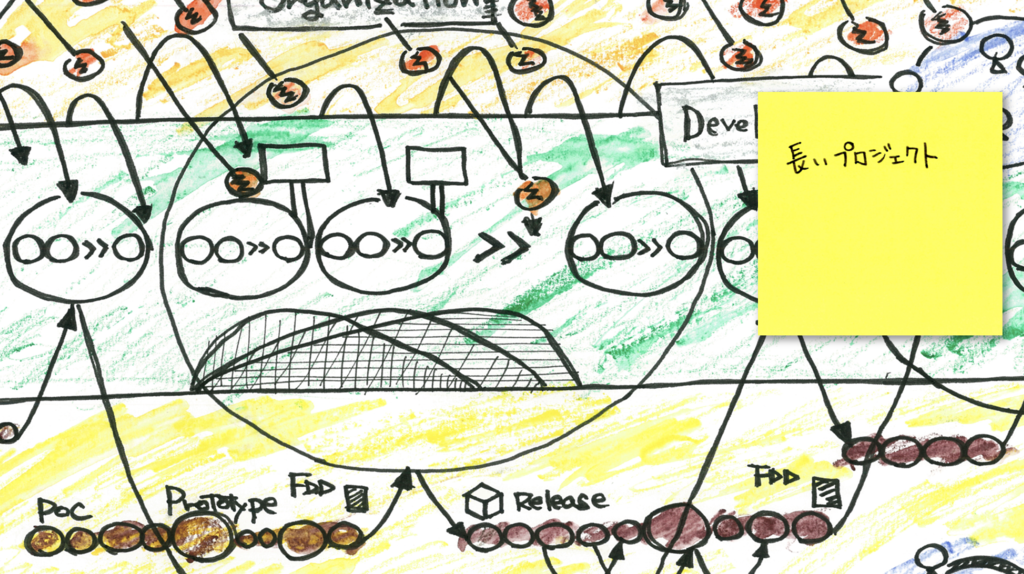 f:id:bufferings:20190224120241p:plain:w600 f:id:bufferings:20190224120241p:plain:w600