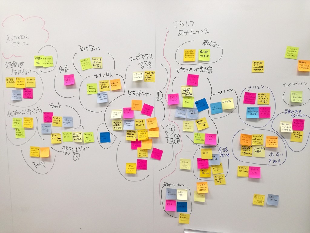 f:id:bufferings:20190225212500j:plain:w600