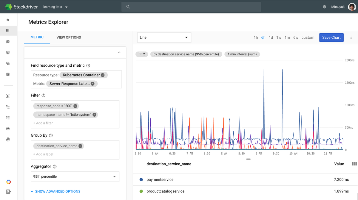 f:id:bufferings:20190804112836p:plain