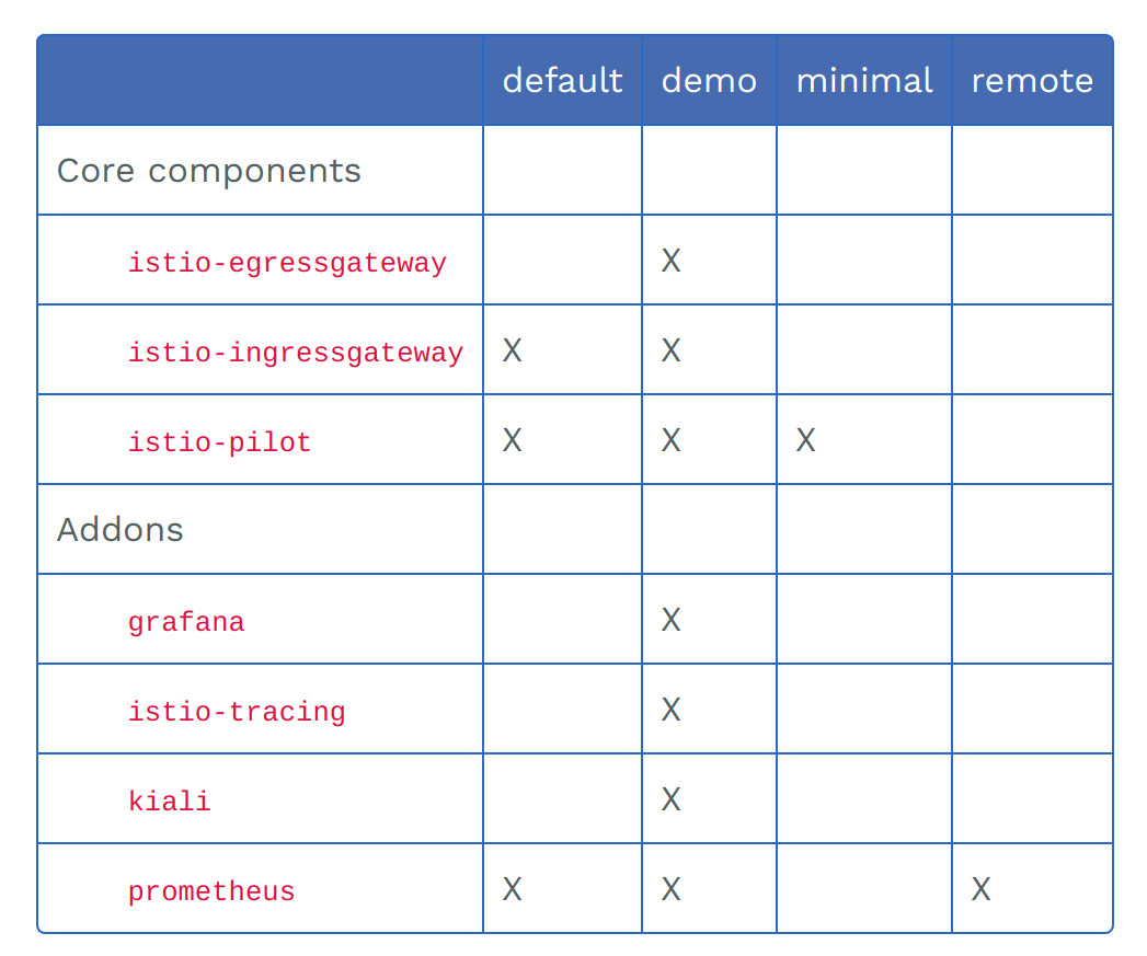 f:id:bufferings:20200307231014p:plain