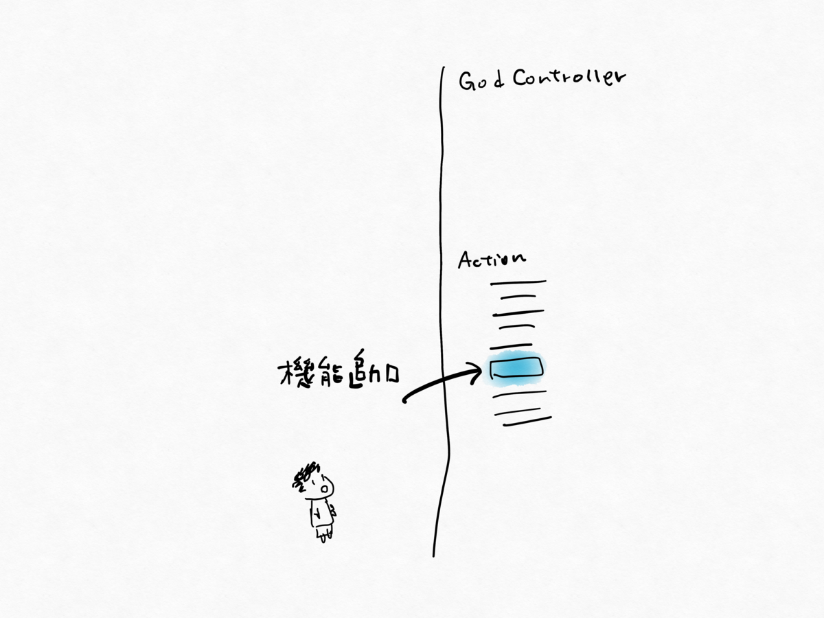 f:id:bufferings:20200809142428p:plain f:id:bufferings:20200809142428p:plain