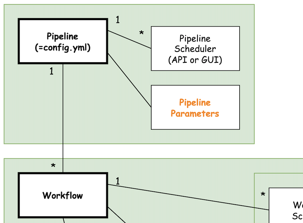 f:id:bufferings:20211211015113p:plain:w400