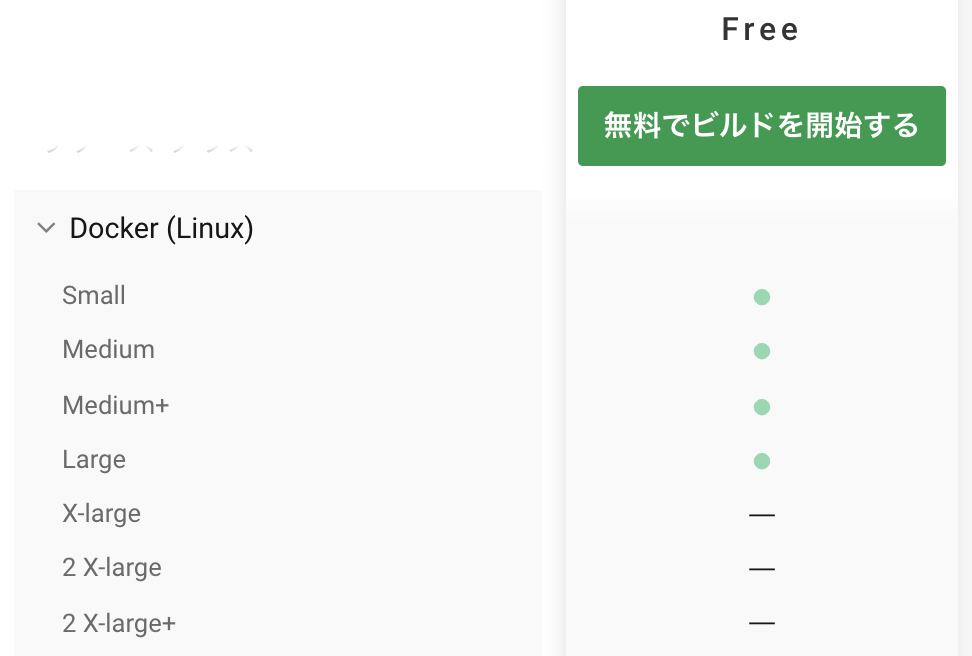 f:id:bufferings:20211211022329p:plain:w400