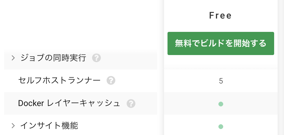 f:id:bufferings:20211211022649p:plain:w400