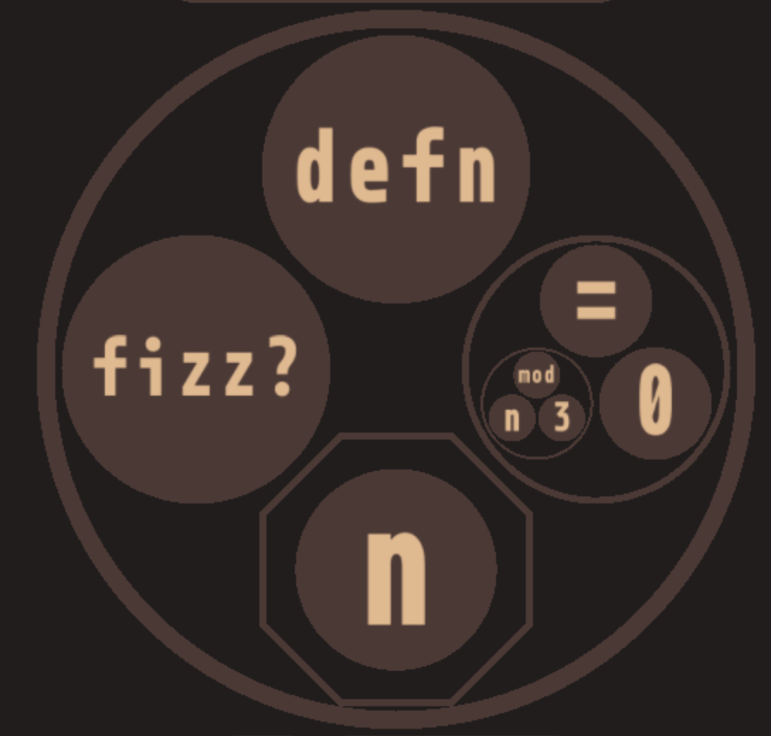 f:id:bufferings:20211219133058p:plain