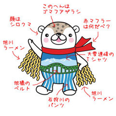 f:id:buhi84shin:20130120220508j:image