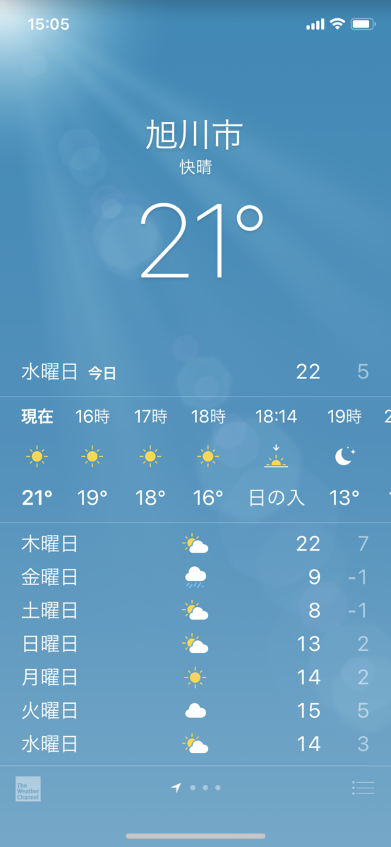 f:id:buhi84shin:20190417231704p:plain