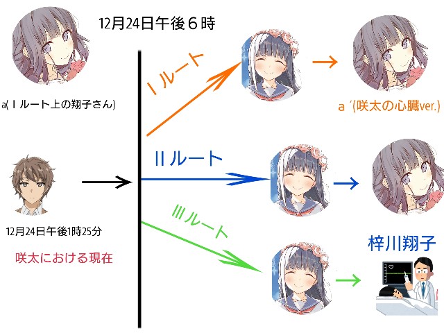 f:id:buildRT:20181106163320j:image