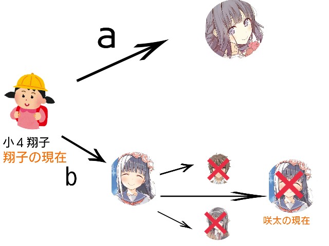 f:id:buildRT:20181108104839j:image