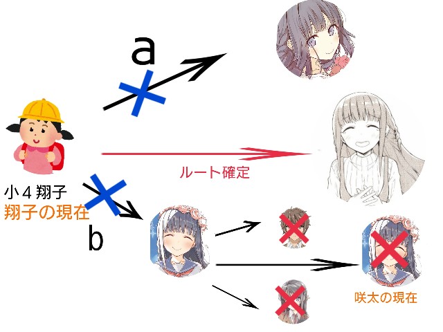 f:id:buildRT:20181108113644j:image