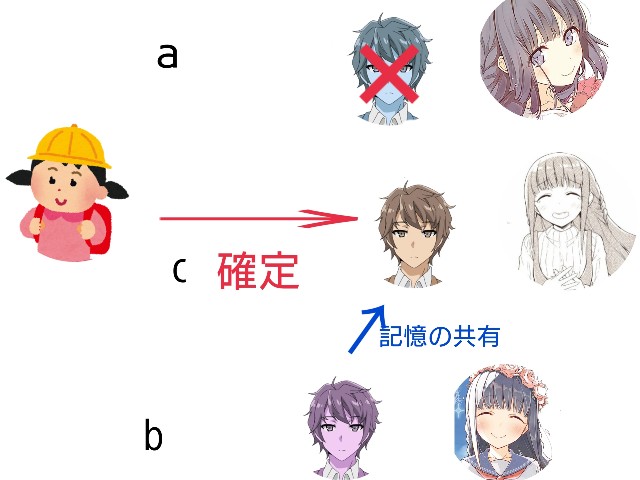 f:id:buildRT:20181108120259j:image
