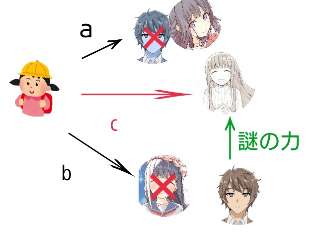 f:id:buildRT:20181108143449j:image