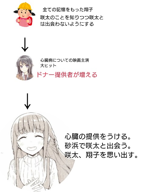 f:id:buildRT:20181108145319j:image