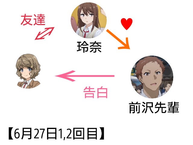f:id:buildRT:20181109180517j:image