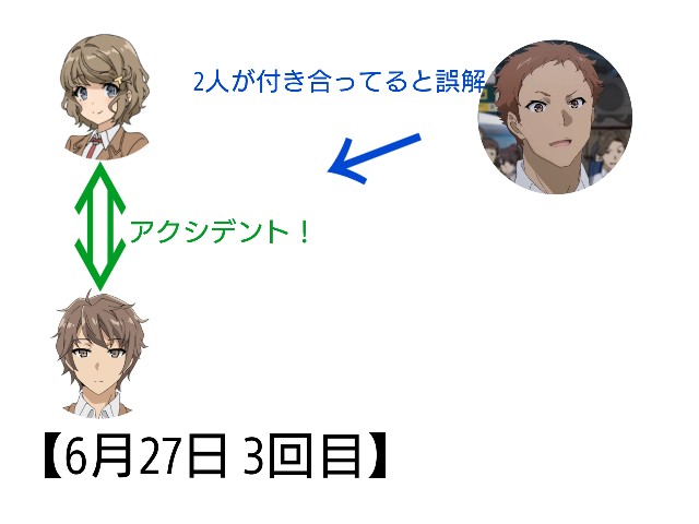 f:id:buildRT:20181109181114j:image