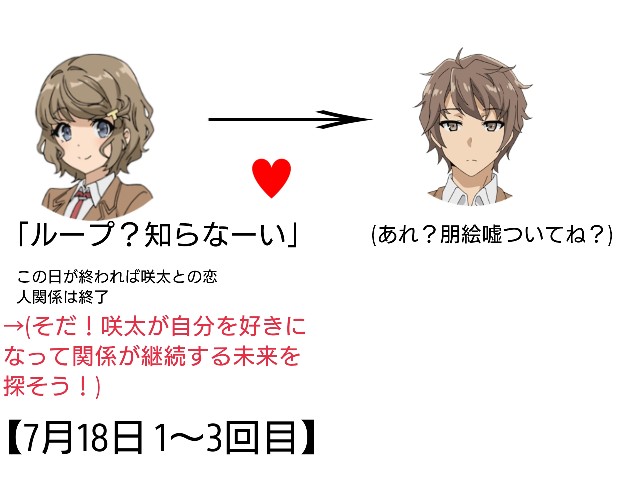 f:id:buildRT:20181109182316j:image