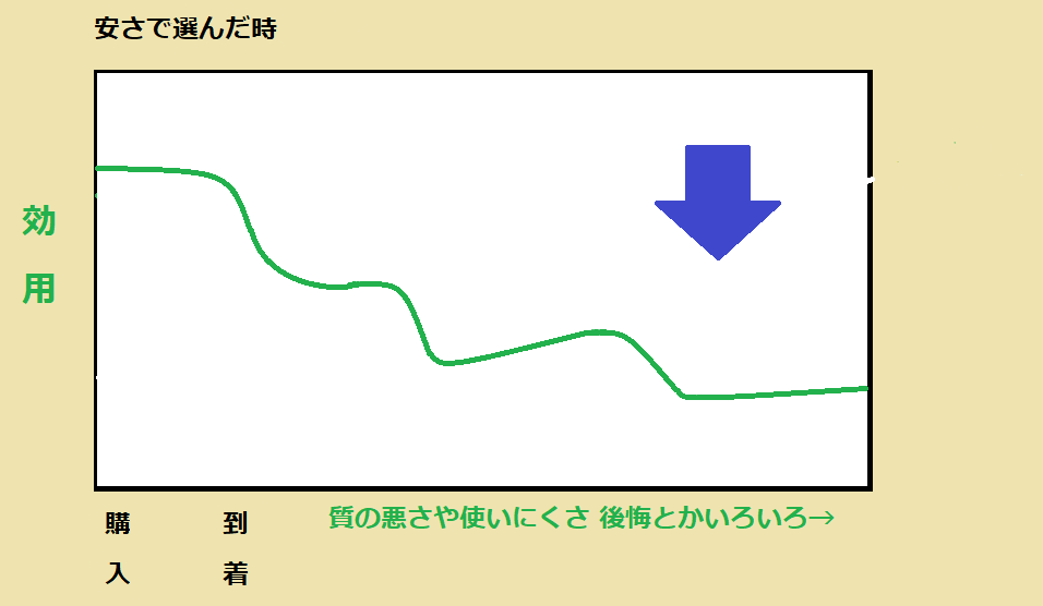 f:id:building_block:20181109073913p:plain