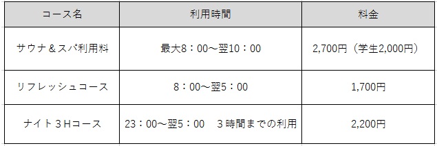 f:id:buildingdragons:20180919115536j:plain