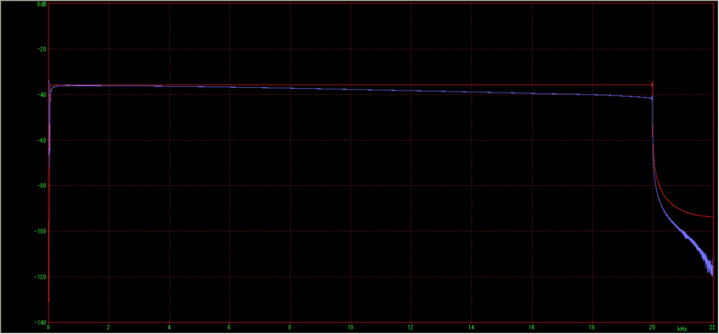 f:id:bukiyoubinbou:20100731001958g:image