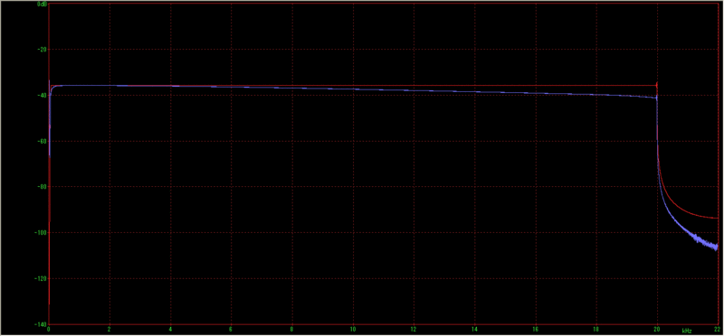 f:id:bukiyoubinbou:20100731001959g:image