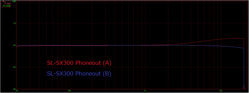 f:id:bukiyoubinbou:20101206222027g:image