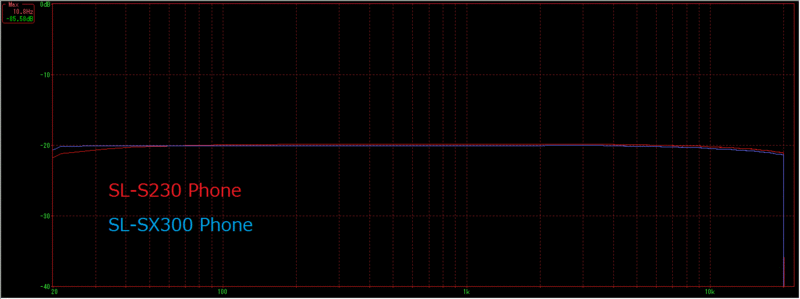 f:id:bukiyoubinbou:20110125224719g:image
