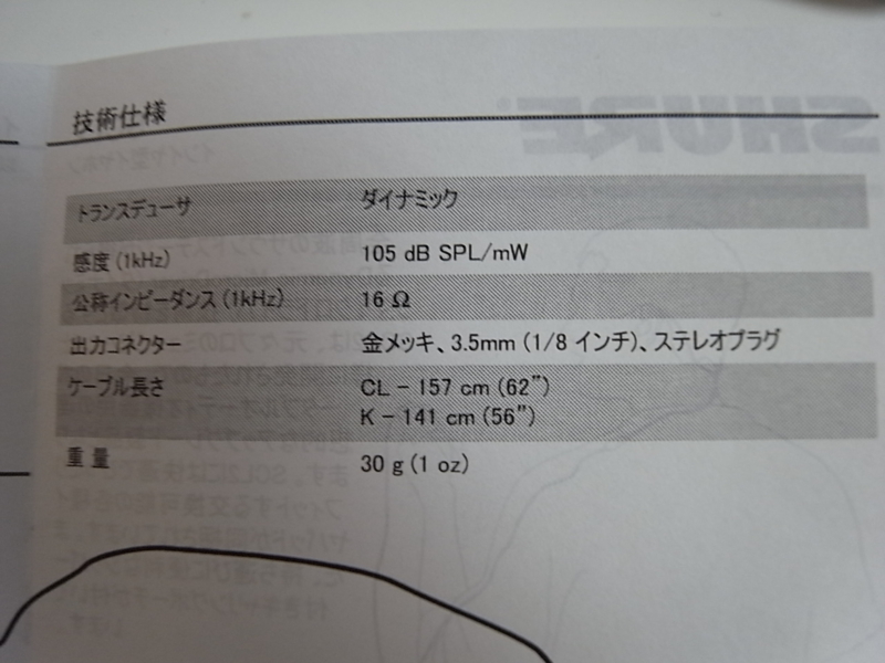 f:id:bukiyoubinbou:20110603175330j:image