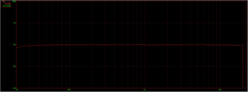 f:id:bukiyoubinbou:20110730181642p:image