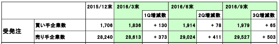f:id:bukki:20170130141023p:plain