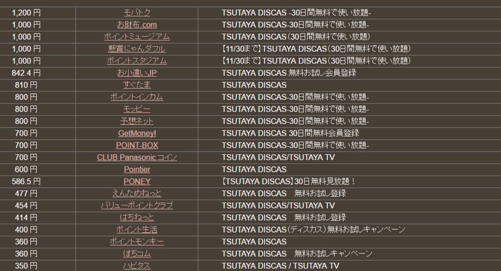f:id:buleparrot:20161202010815p:plain