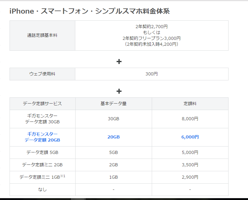 f:id:buleparrot:20161213235832p:plain