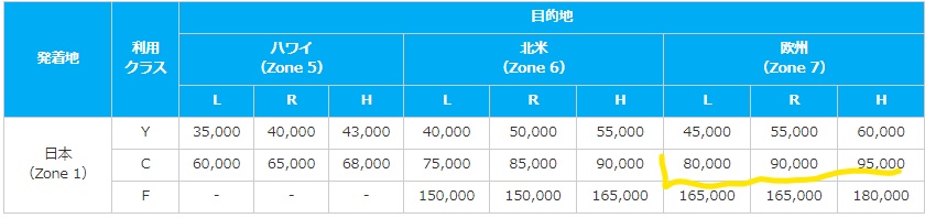 f:id:buleparrot:20180112012907j:plain