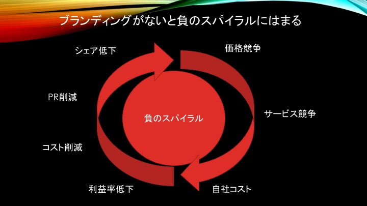 f:id:bulitz7751:20200406082039j:plain f:id:bulitz7751:20200406082039j:plain