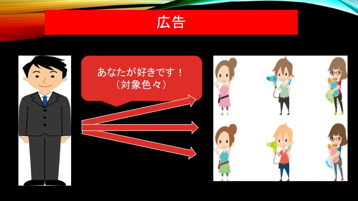 f:id:bulitz7751:20200406084925j:plain f:id:bulitz7751:20200406084925j:plain