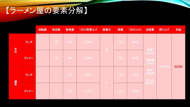f:id:bulitz7751:20200407094002j:plain f:id:bulitz7751:20200407094002j:plain