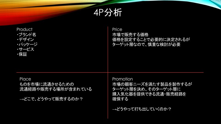 f:id:bulitz7751:20200413102706j:plain f:id:bulitz7751:20200413102706j:plain