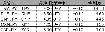 f:id:bullbuta:20210803151728p:plain