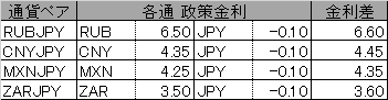 f:id:bullbuta:20210805163806p:plain