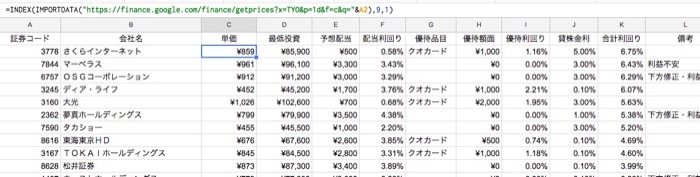 real time google finance api で google spread sheet に株価を取得