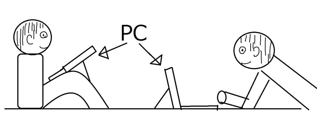 f:id:bulletscizor:20170117021128p:plain f:id:bulletscizor:20170117021128p:plain