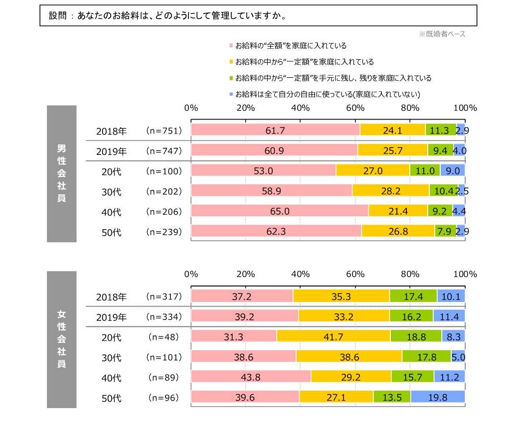 f:id:bullpowerworld:20190711153549j:plain