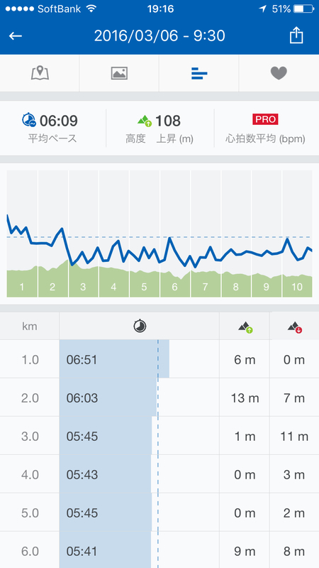イメージ 6