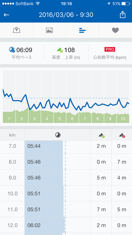 イメージ 7