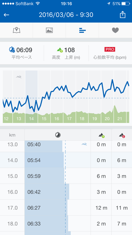 イメージ 8