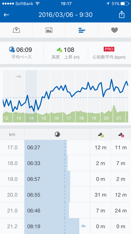 イメージ 9