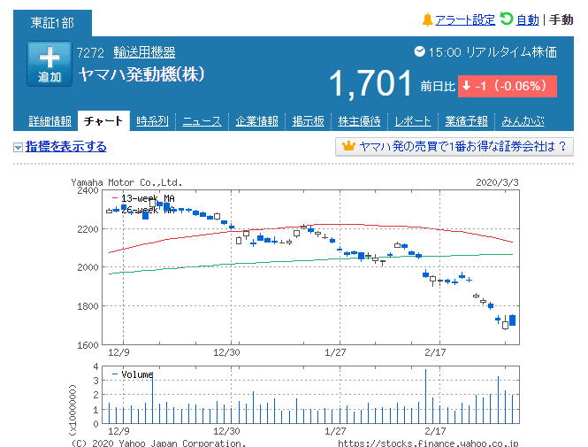 f:id:bullpowerworld:20200304170235j:plain