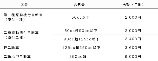 f:id:bullpowerworld:20210607130841p:plain