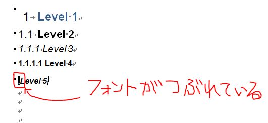 Microsoft スタイルで設定したアウトラインレベルの番号のフォントが壊れたときの対処 Word 2010 左の耳のために
